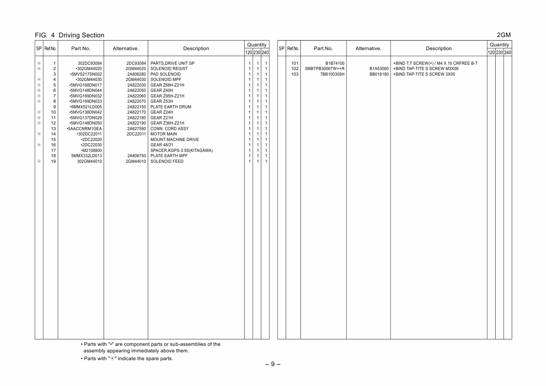 KYOCERA MFP FS-1118MFP KM-1820 Parts Manual-3